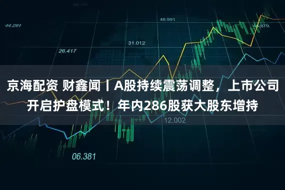 京海配资 财鑫闻丨A股持续震荡调整，上市公司开启护盘模式！年内286股获大股东增持